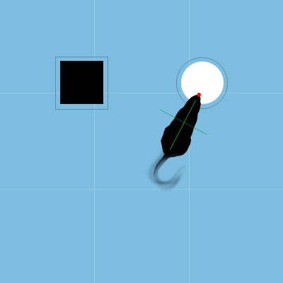 آزمایش novel object