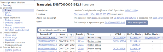 طراحی پرایمر ARMS-PCR